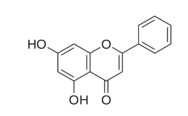 Chrysin Chemical Structure