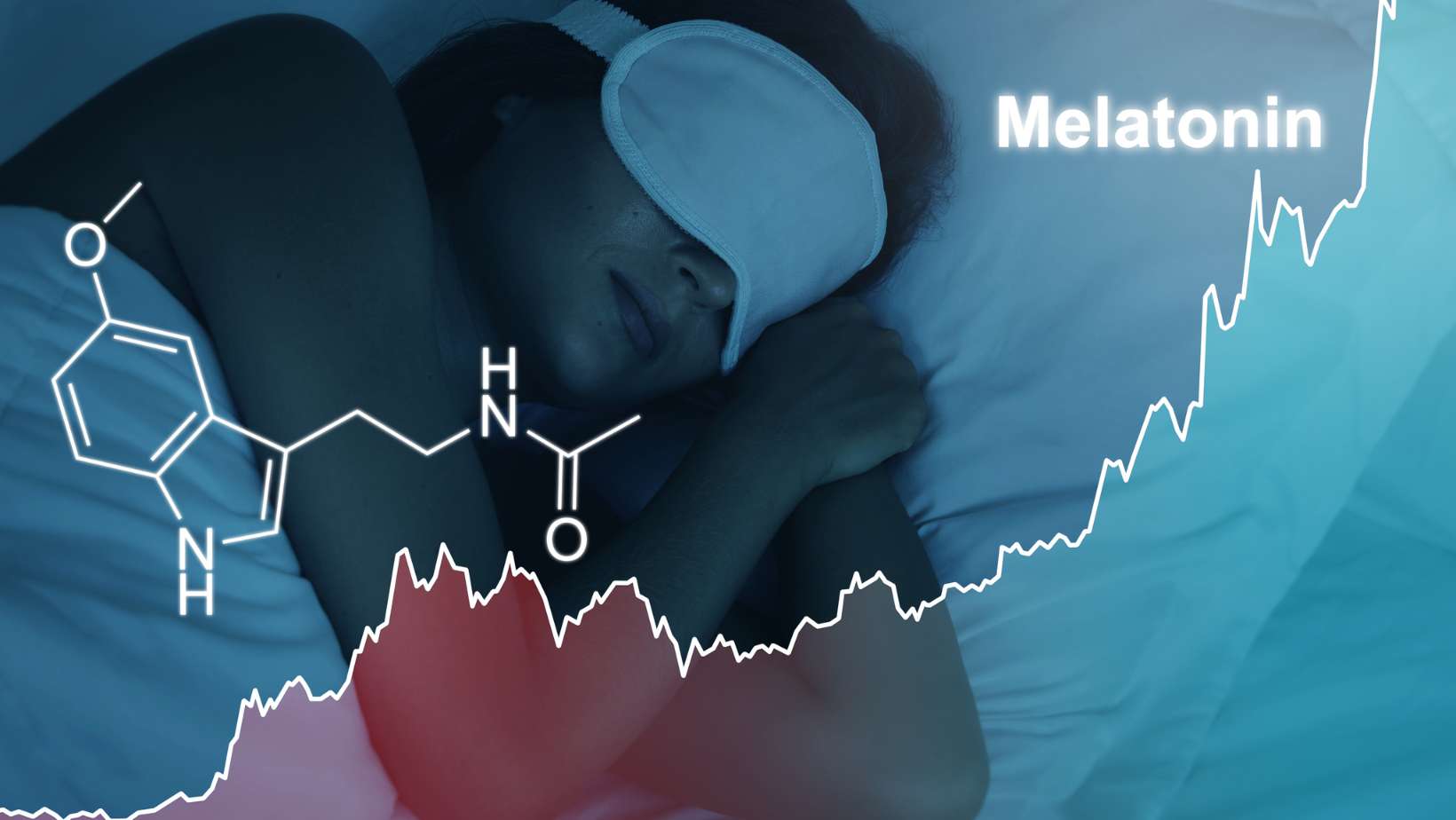Sleeping Woman and Chart of Rising Melatonin Level