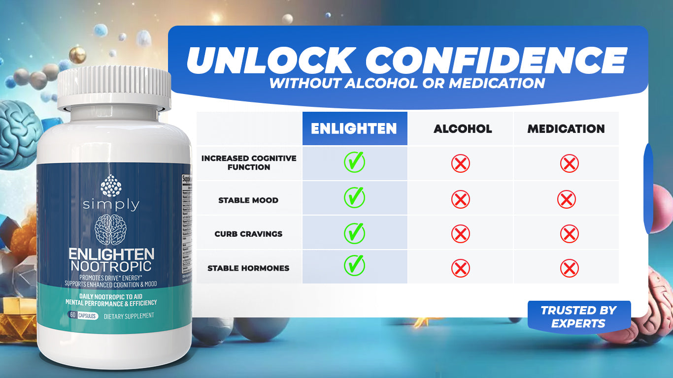 Enlighten bottle next to a chart comparing it to alcohol and medications