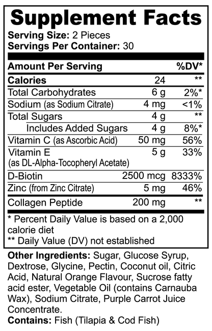 Collagen Gummies Dietary Supplement Label