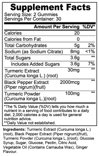 Turmeric Gummies nutrition facts 